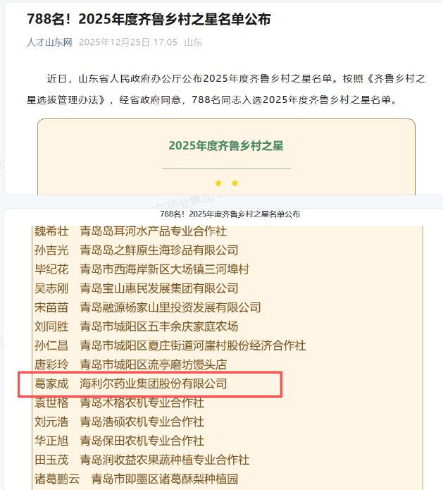 Chairman Ge Jiacheng was awarded ' Qilu Rural Star ' in 2025'