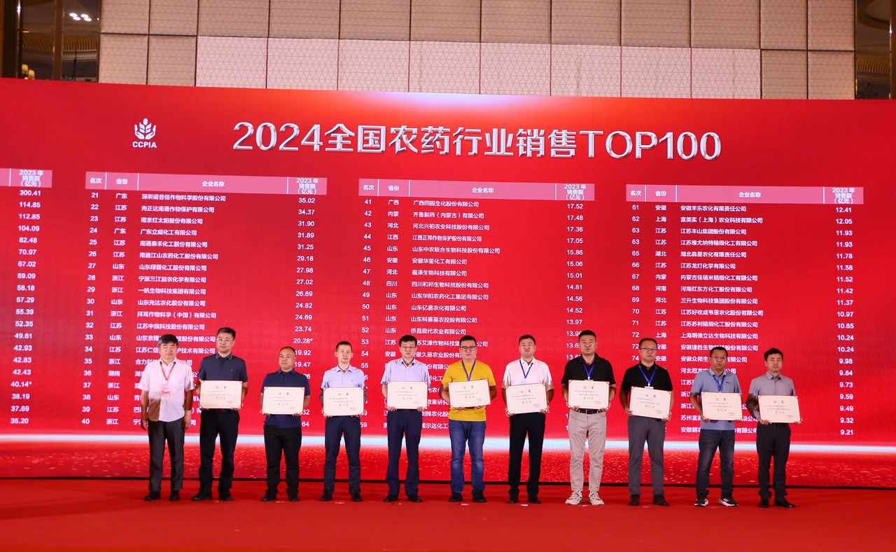 祝賀！海利爾榮獲中國農藥工業協會兩項榮譽